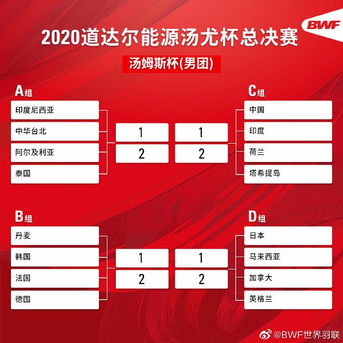 现年22岁的巴迪亚西勒与切尔西有一份维持到2030年的超长合同，但是他在波切蒂诺手下并没有得到足够多的出场时间，他已经成为了尤文和米兰的引援目标。